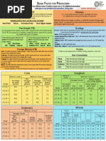 LASD Org Chart Public 011023-1 | PDF