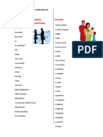 Vocabulário-Basico-CIUNAC