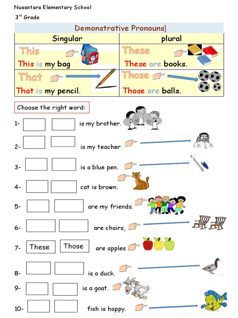 Singular Plural My Bag Books. My Pencil. Balls. Is Are Is Are PDF