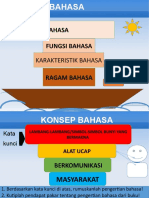 Hakikat Bahasa Indonesia