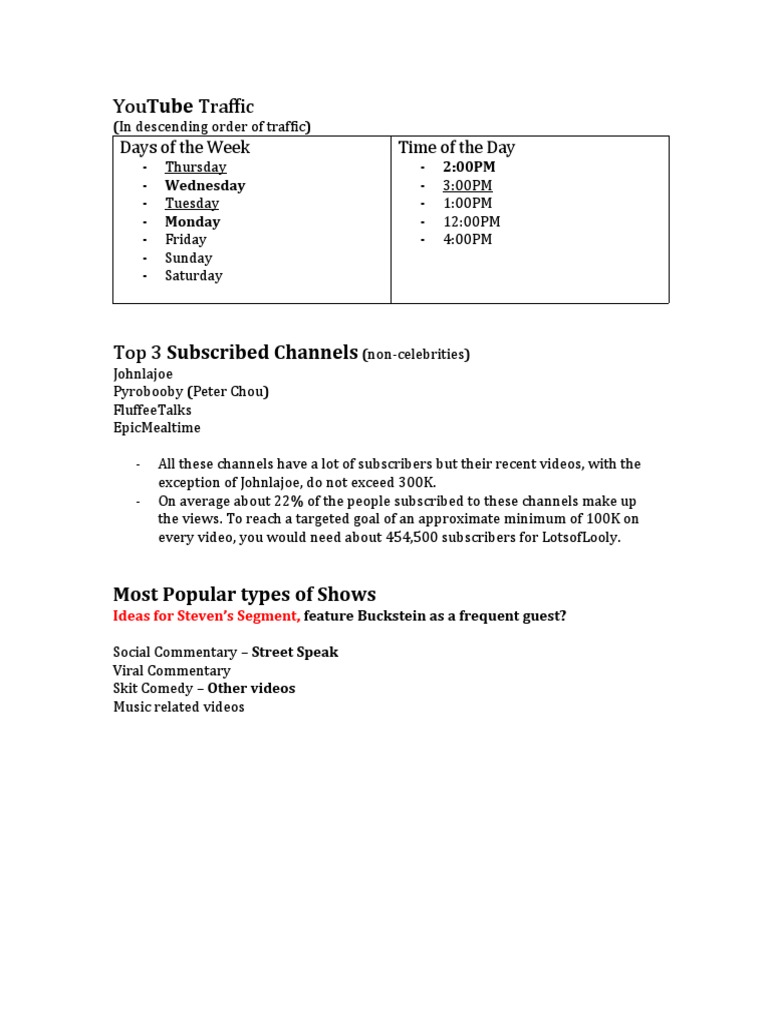 Scheule and Information | PDF