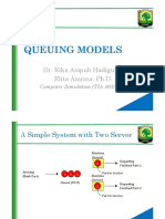 Queuing Models: Dr. Rika Ampuh Hadiguna Elita Amrina, PH.D