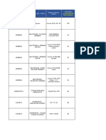 Puntos de Entrega y Corresponsables Quindío 1