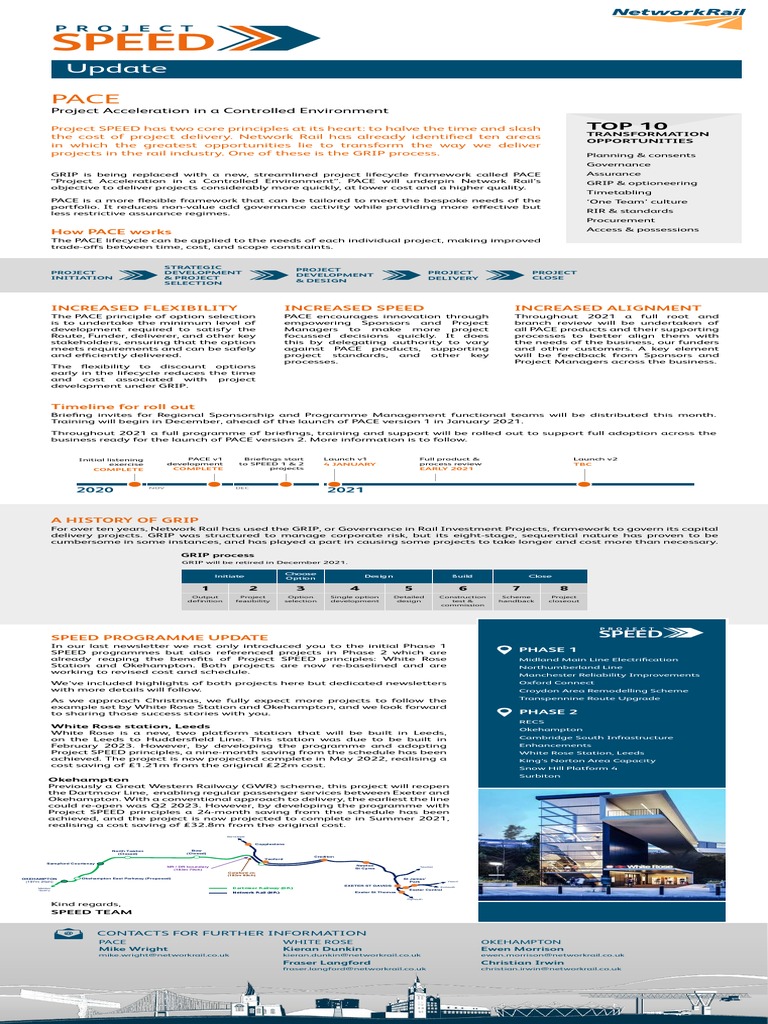 Speed Update Pace Pdf Project Management Business