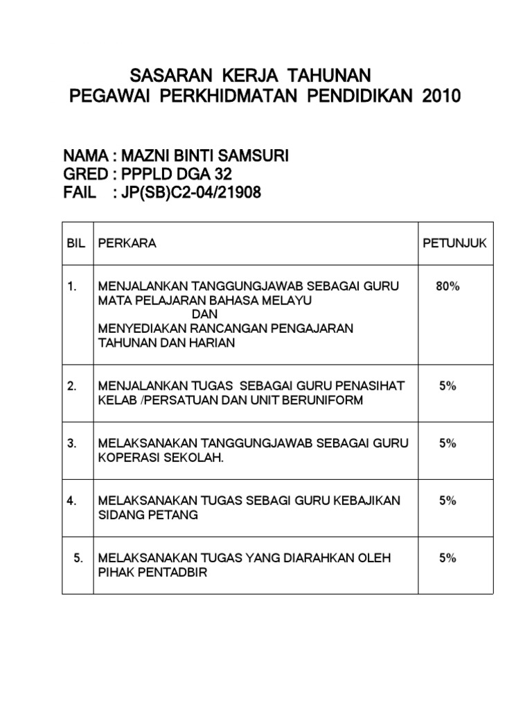 Contoh Skt