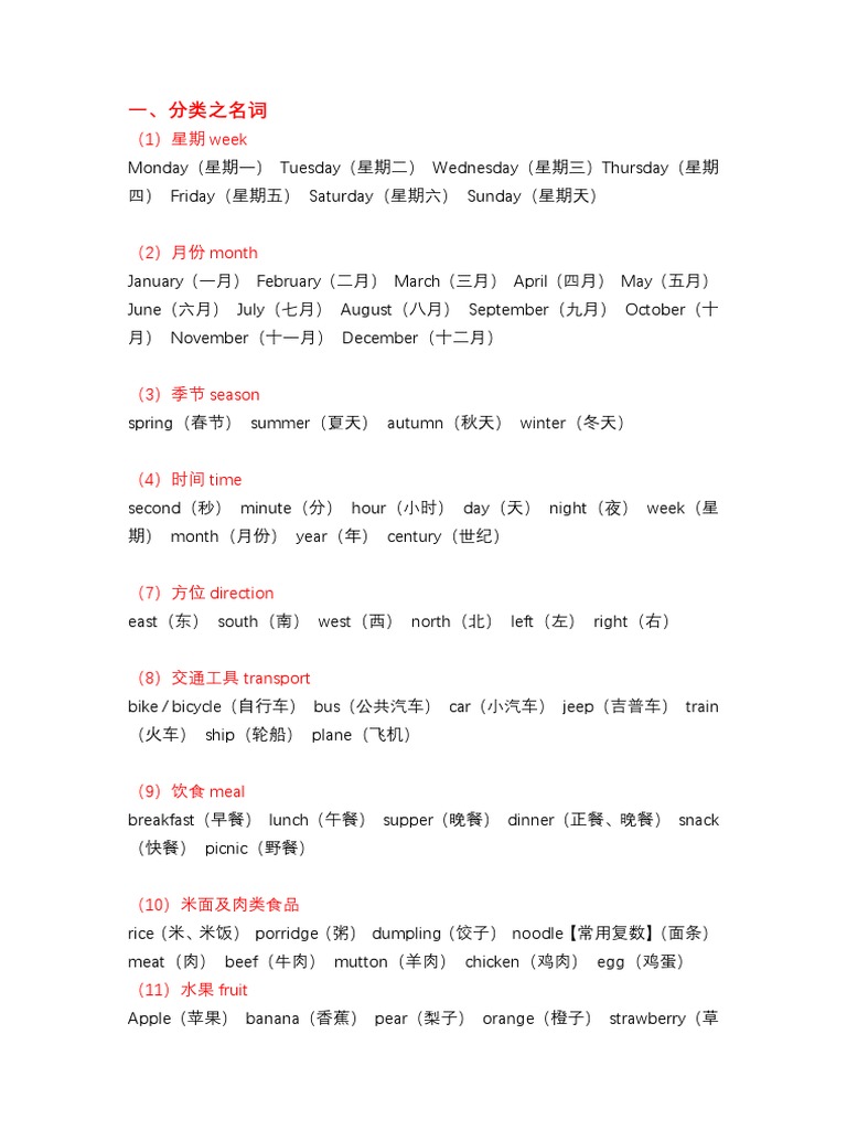 初中英语单词分类记忆| PDF