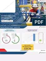 Dashboard Laporan HSE Mingguan - W1 Feb 21