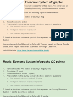 Economic System Infographic Instructions Rubric and Example