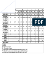 Application Chart 4hp16 Transaxle