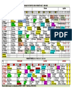 Orarul Grupelor M1601-M1616 Pe Module Pediatria Sem Primavara 2020-2021 Doc-33093