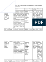 1ra Matriz de Intervención