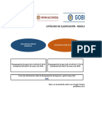 Catálogo de clasificación de ingresos y gastos de la Resolución 010