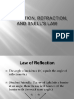 Reflection and Snells Law