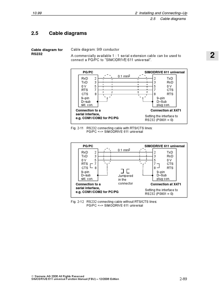 2.5 Cable Diagrams Cable Diagram For RS232 PDF Data Transmission Computer Architecture