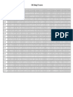 Csec Bio MCQ Answers