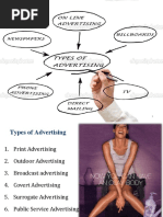 Types of Advertisement PDF