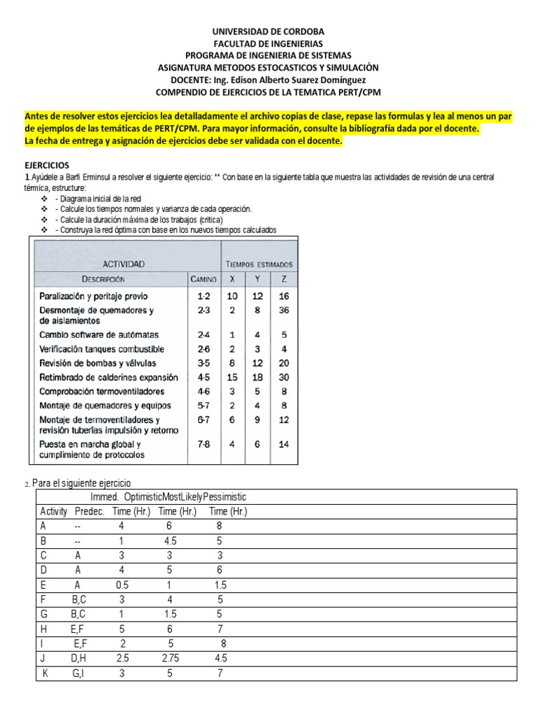 Compendio de Ejercicios Pert CPM 2021 | PDF | Enseñanza de matemática ...