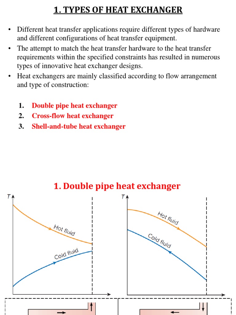 Overall Heat Transfer Coefficient | PDF | Heat Transfer | Heat Exchanger