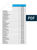 Asisten PSTI 1