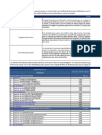 EXAMEN FINAL Adm Demanda y Plan de Compras ALCA PADILLA