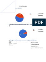 Encuesta sobre frituras saludables y preferencias de consumo