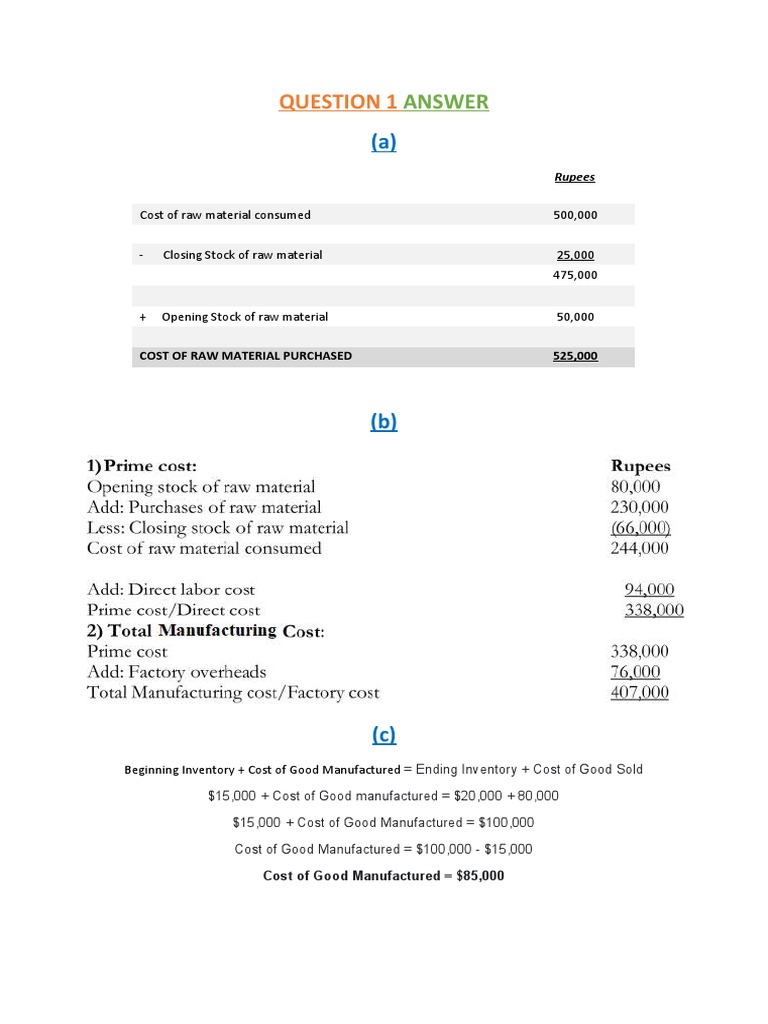 Answer Cost of Raw Material Consumed 500,000 PDF Cost Accounting