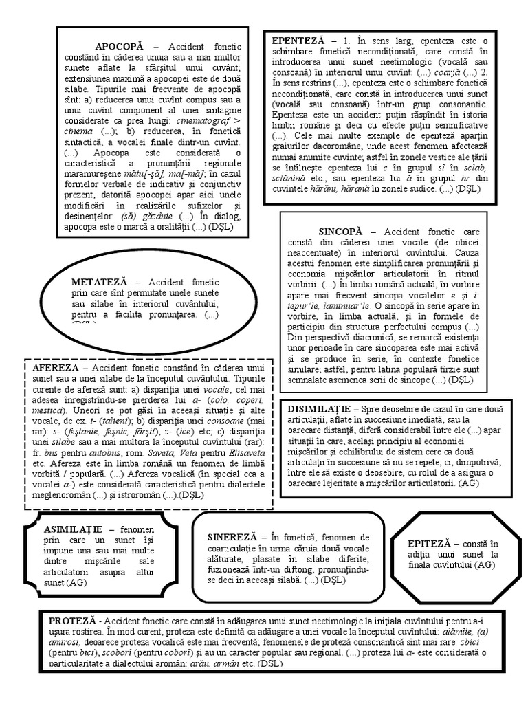 Fisa 2 | PDF