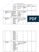 EFL Curriculum Analysis Framework