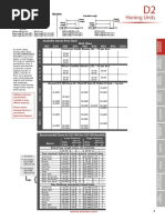 Honing Units: Available Stones From Stock