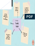 Papercraft Mindmap  Brainstorm