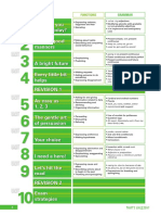 Functions, grammar, vocabulary and skills for English language learning