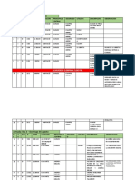 Plan de Rodaje