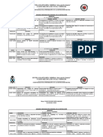 Horarios Zoila