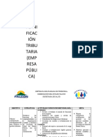 Planificación Tributaria (Empresa Publica y Privada)