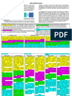 Matriz de Comp, Caps, Están y Des Con Colores 2018 Primaria