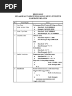 Download 17Klaten Mebel by tea_nha2 SN49904667 doc pdf