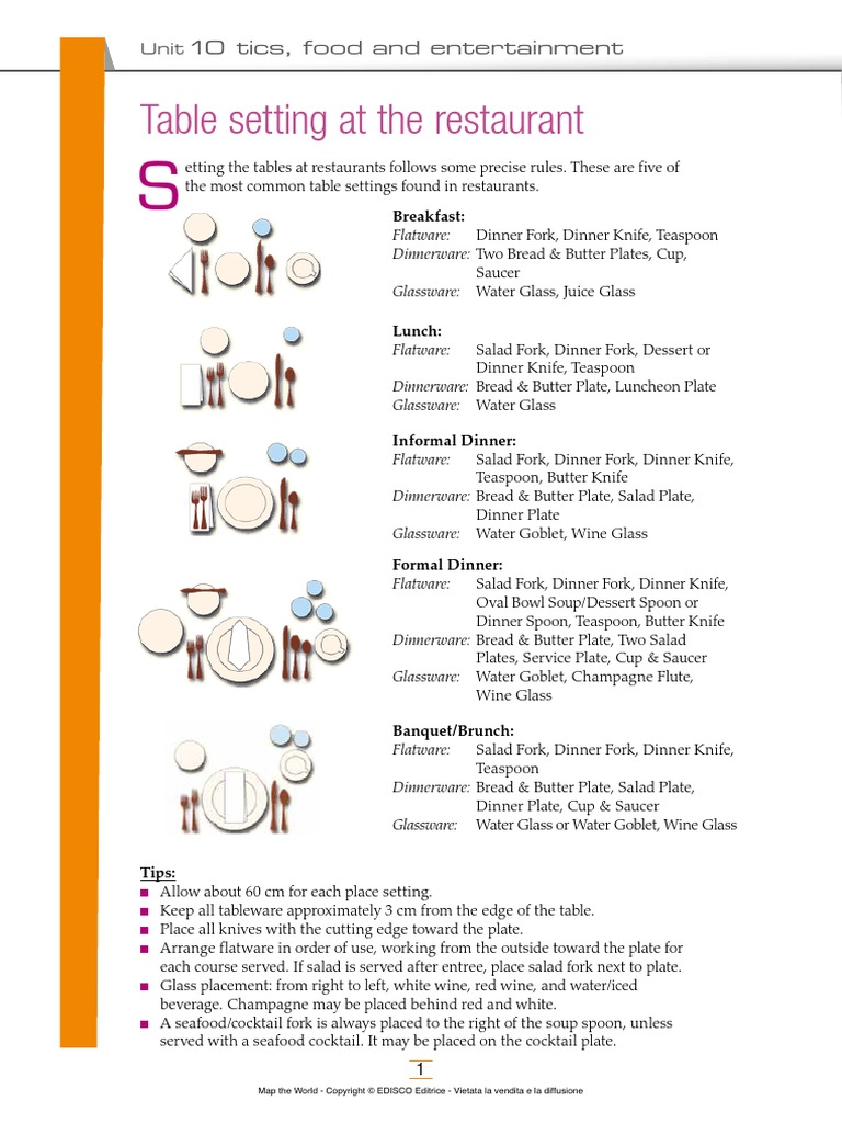 Unit 10 Table Setting at The Restaurant | PDF | Tableware | Domestic ...