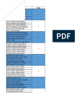 Formacion de Grupos Empaques