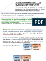 SESION 22 PDF TECNICAS DE LOTIFICACION 1-4