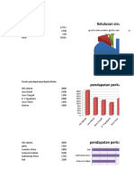 statistika