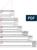 2 Taxonomia de Blum