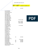 Lid Lobbyist Contribution or Expenditure - Date Contribution - Amount Expenditure - Amount