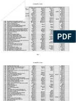 Tracking2006 - 05 - 19pacs: ID Committee Beginning Cashcontributions Total Expenditures Totalinkind Total Ending Cash