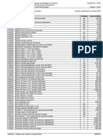 Custo Referencial de Materiais Com Desoneração 20-06-2018