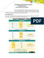 Materi Pembelajaran Bahasa Inggris Pertemuan Ke-4 Tenses Dalam Teks Naratif