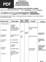 Carta Descriptiva Estructura - Recipes Pad g