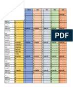 Horario Servicio Ujier