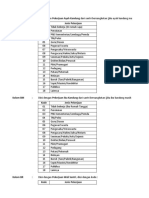 Form Upload Santri PP Umum 2019 2