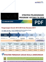 Strategi Pelaksanaan2019 KOTAKU Tayang