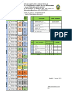 Jadwal Semester Genap TP 20-21